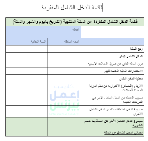 قائمة الدخل الشامل المنفردة